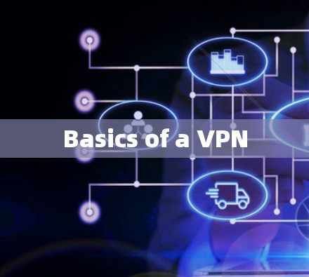Basics of a VPN