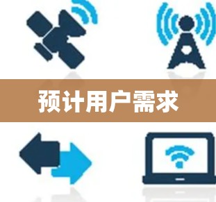 预计用户需求
