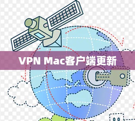 VPN Mac客户端更新