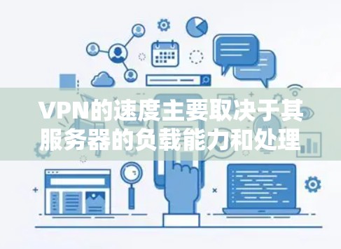 VPN的速度主要取决于其服务器的负载能力和处理能力。以下是对几种主要VPN服务的比较分析