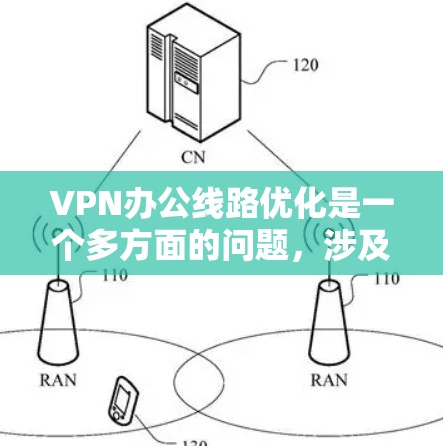 VPN办公线路优化是一个多方面的问题，涉及技术、管理和服务。以下是一个结构化的优化方案，帮助提升VPN办公的稳定性