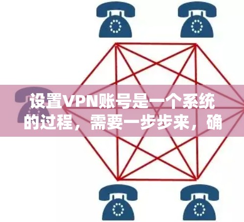 设置VPN账号是一个系统的过程，需要一步步来，确保每个步骤都正确无误。以下是一个清晰的指南，帮助你顺利设置VPN账号