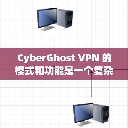 CyberGhost VPN 的模式和功能是一个复杂的网络连接工具，需要全面的了解才能正确使用。以下是对 CyberGhost VPN 的模式和功能的详细分析