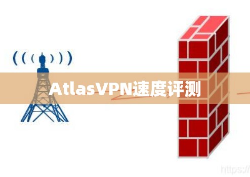 AtlasVPN速度评测