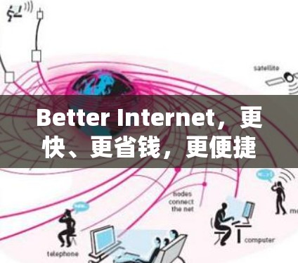 Better Internet，更快、更省钱，更便捷的无线网络新选择
