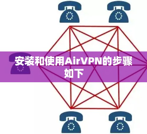 安装和使用AirVPN的步骤如下