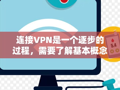 连接VPN是一个逐步的过程，需要了解基本概念、设备准备、配置设置以及注意事项。以下是对VPN连接方案的详细步骤