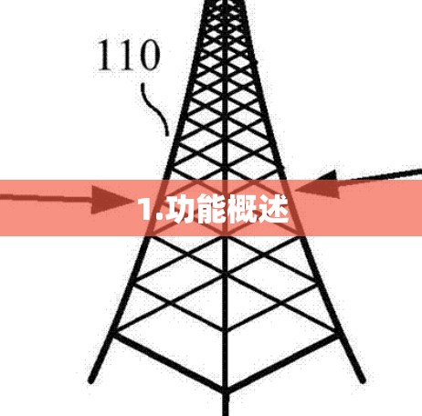 1.功能概述
