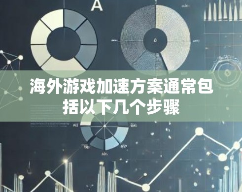 海外游戏加速方案通常包括以下几个步骤