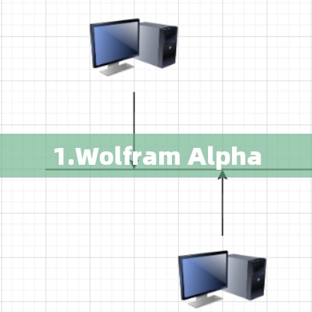 1.Wolfram Alpha 1.Wolfram Alpha