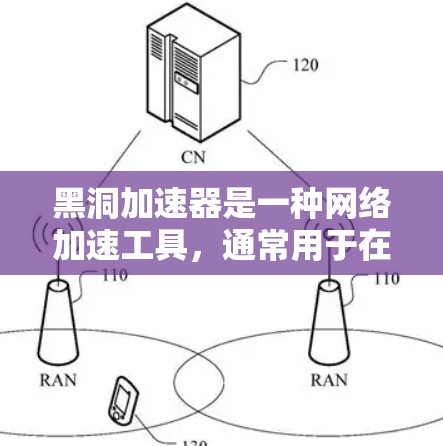 黑洞加速器是一种网络加速工具，通常用于在手机、平板电脑等移动设备上加速访问外部网络或下载文件。该工具通过将网络流量划分为多个区块并同步到目标设备上，从而提高网络使用效率