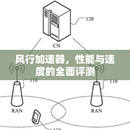 风行加速器，性能与速度的全面评测