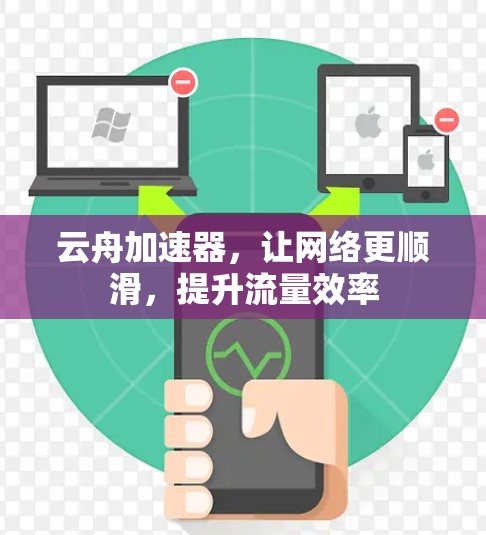 云舟加速器,让网络更顺滑,提升流量效率 云舟加速器,让网络更顺滑,提升流量效率