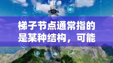 梯子节点通常指的是某种结构,可能与数据处理、网络连接或分布式系统有关。在特定上下文中,梯子节点速度测试可能是指对梯子节点的性能进行测试,以评估其处理数据的速度、延迟、吞吐量等指标 梯子节点通常指的是某种结构,可能与数据处理、网络连接或分布式系统有关。在特定上下文中,梯子节点速度测试可能是指对梯子节点的性能进行测试,以评估其处理数据的速度、延迟、吞吐量等指标