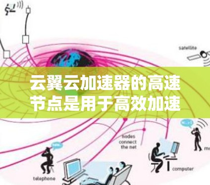 云翼云加速器的高速节点是用于高效加速云数据传输和处理的网络设备,旨在提升数据处理速度和资源利用率。以下是对高速云翼云加速器高速节点的详细分析 云翼云加速器的高速节点是用于高效加速云数据传输和处理的网络设备,旨在提升数据处理速度和资源利用率。以下是对高速云翼云加速器高速节点的详细分析