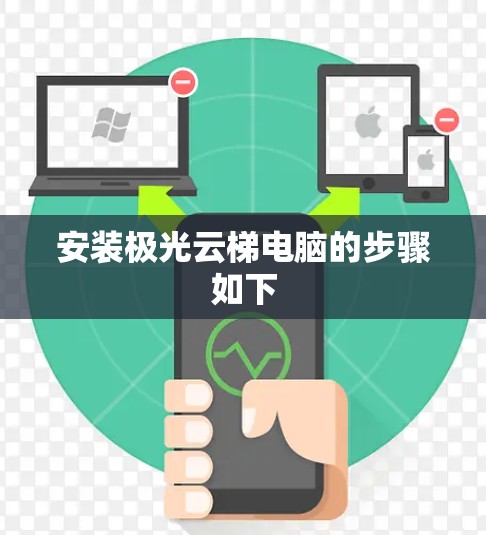 安装极光云梯电脑的步骤如下 安装极光云梯电脑的步骤如下