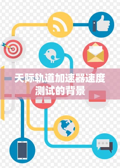 天际轨道加速器速度测试的背景 天际轨道加速器速度测试的背景
