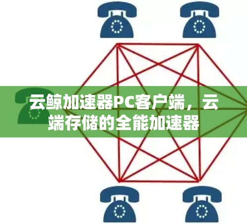 云鲸加速器PC客户端，云端存储的全能加速器
