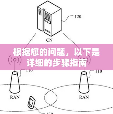 根据您的问题,以下是详细的步骤指南 根据您的问题,以下是详细的步骤指南